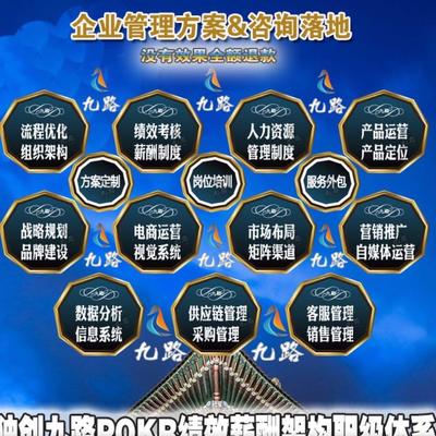 企业精益管理-------九路Nine - 今日头条(www.toutiao.com)